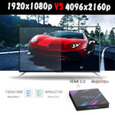 H96MAX Android 10 64GB ROM 4GB RAM 4K WIFI Netzwerk Media Player TV BOX EU Plug