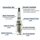 2001-2009 Toyota Sequoia Tundra 4.7L 8kpl sytytyspuola + sytytystulppa UF230