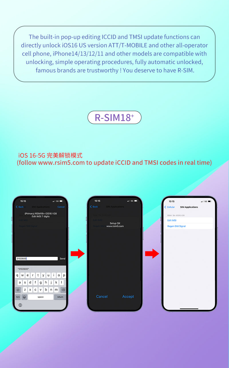 R-SIM 18+ Nano Unlock RSIM-kortti iPhone 14 Plus 13 12 Pro Max 11 Pro IOS 16:lle