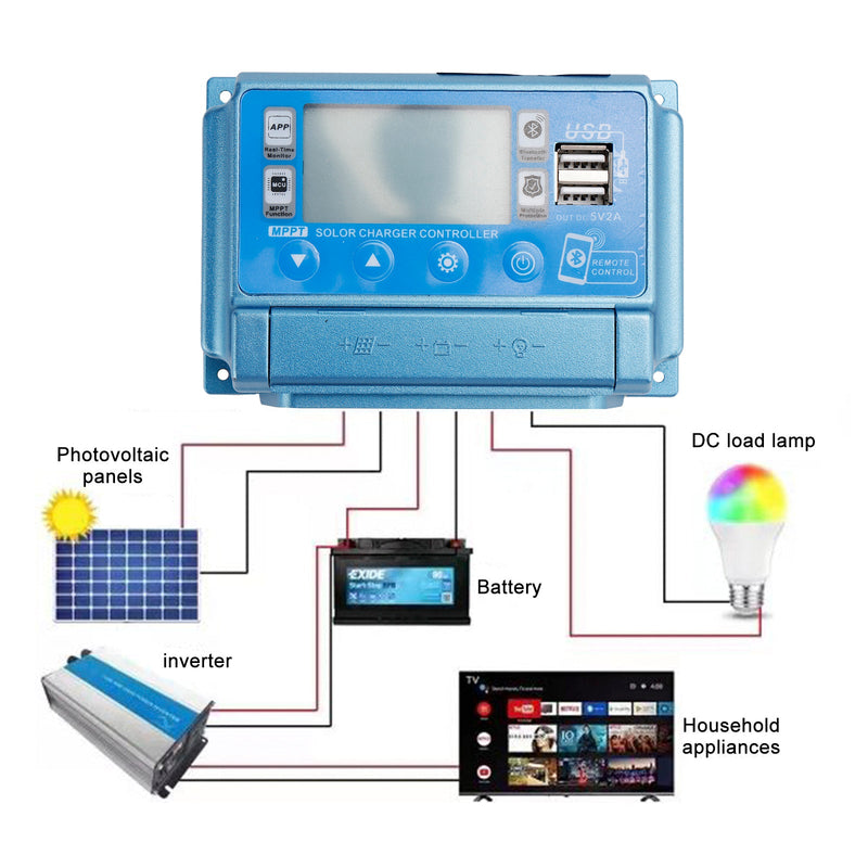 30A-60A MPPT Bluetooth APP Solar Charge Controller Laddare Lämplig för 12V-60V batteri