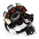 Areyourshop Magneto Generator Stator Passer for Yamaha YFM90R Raptor 90 ATV 09-13 43D-H5510-00
