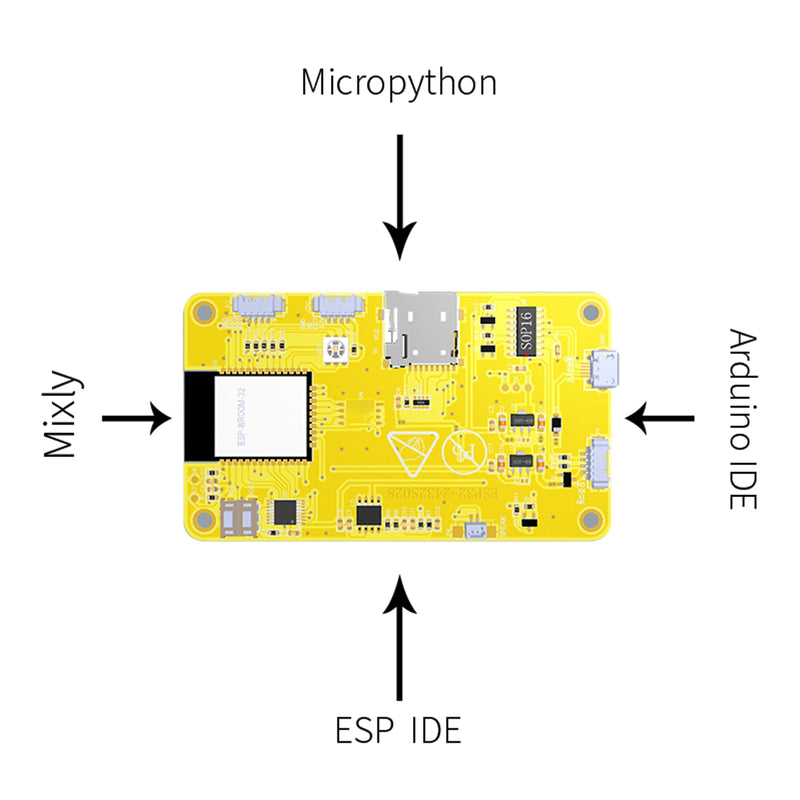 Placa de desarrollo ESP32 WiFi Bluetooth 2,8 "240*320 pantalla táctil LVGL