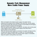 Sada UPS HAT (D) pro modul nepřerušitelného napájení Raspberry Pi 5V