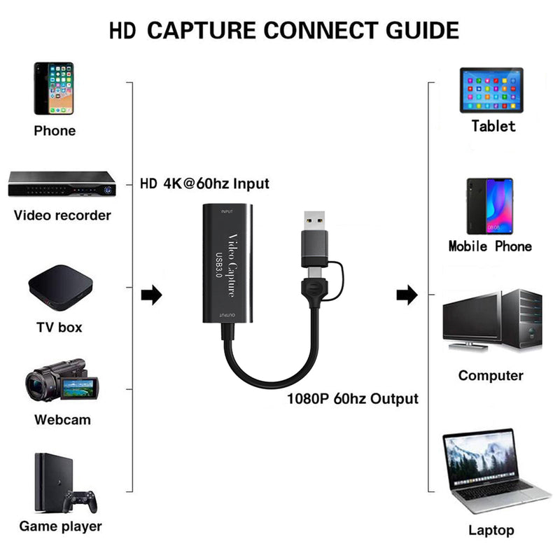 Typ-C USB3.0 två-i-ett 4K HD videoinspelningskort 1080P60Hz spel livesändning