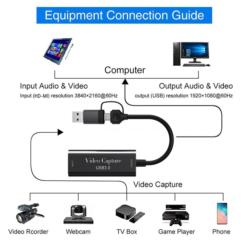 Tarjeta de captura de vídeo 4K HD dos en uno USB3.0 tipo C, transmisión en vivo de juegos 1080P60Hz