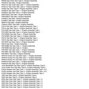 Zündspulenmodul 530039198 Passend für Poulan Craftsman Chainsaw WoodShark Wildthing