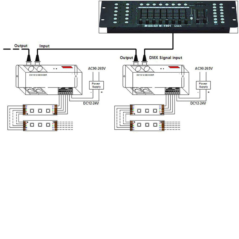 LED RGBW kontroller 4x8A dekoder med digitalt display 4 kanals DMX512-4CH