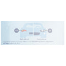 För Philips 11496AU31B2 Ultinon Pro3100 LED AMBER PY21W BAU15s 12V