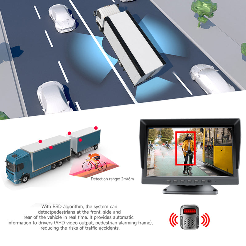 10,1-calowa wersja dotykowa IPS 1024*600 z BSD dla samochodów kempingowych, ciężarówek, autobusów + 4 tylne kamery