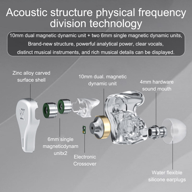KZ ZSN/DQ6 Dual Drive In-Ear Hybrid Metal Dynamic HiFi Noise Cancelling Kopfhörer