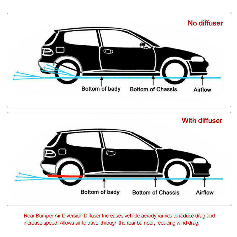 Hajotin Takaseinä Race Puskuri USA Air Aluminium Car Black Universal Diversion Generic